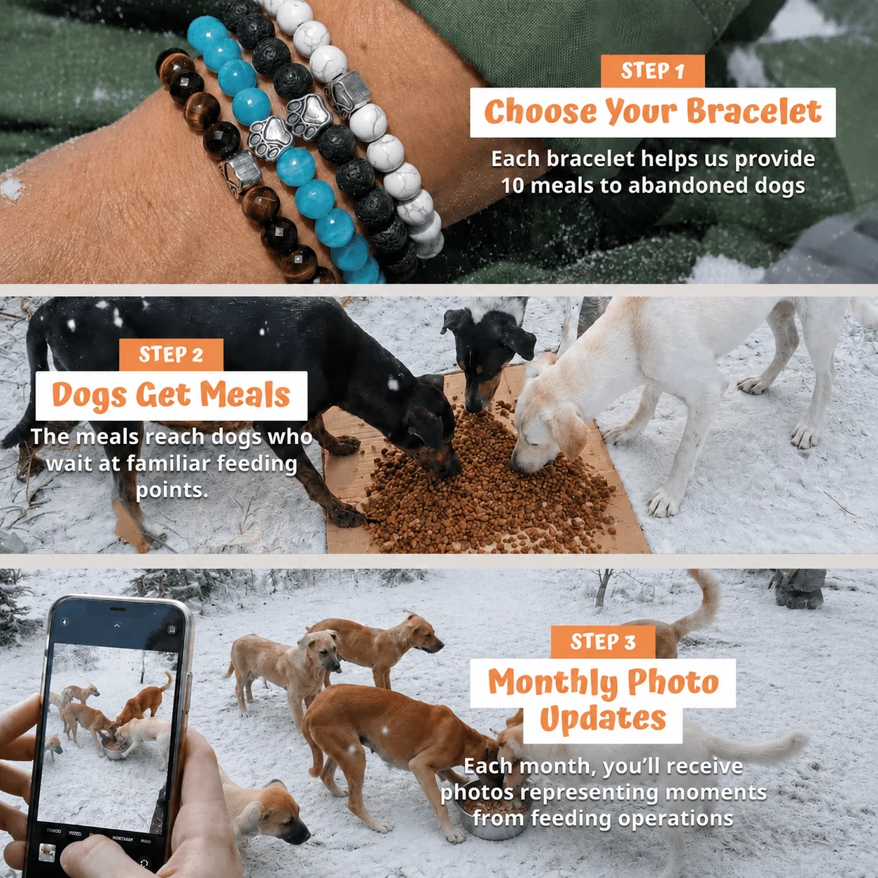 Three steps showing how a Buyumi bracelet helps provide meals and monthly photo updates